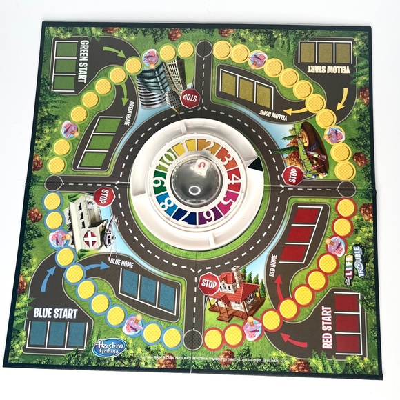The Game Of Life, Trouble Style, Completed Set, 8+ - Picture 4 of 6